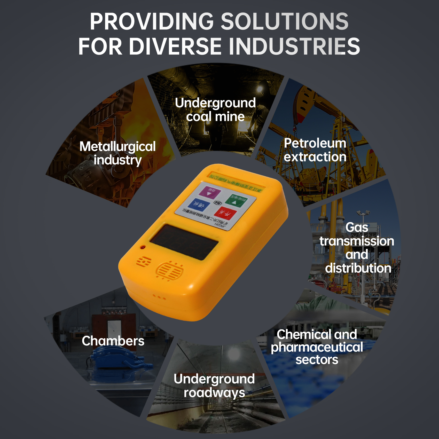 JRG5H Mining Infrared Carbon Dioxide Detection Alarm