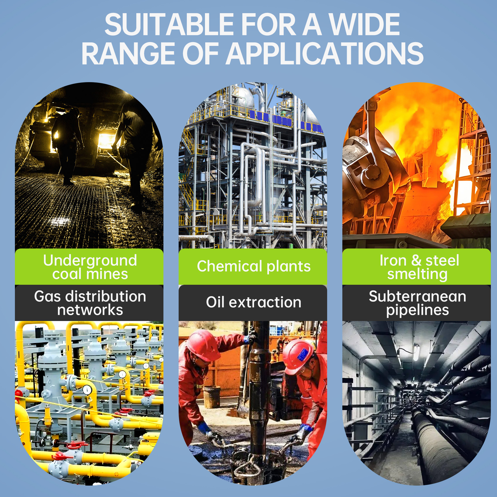 CJG10(X) Optical-interference methane detector