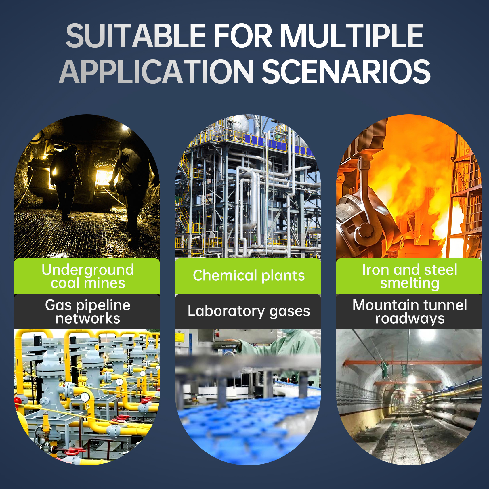 CTH1000 Carbon monoxide detector