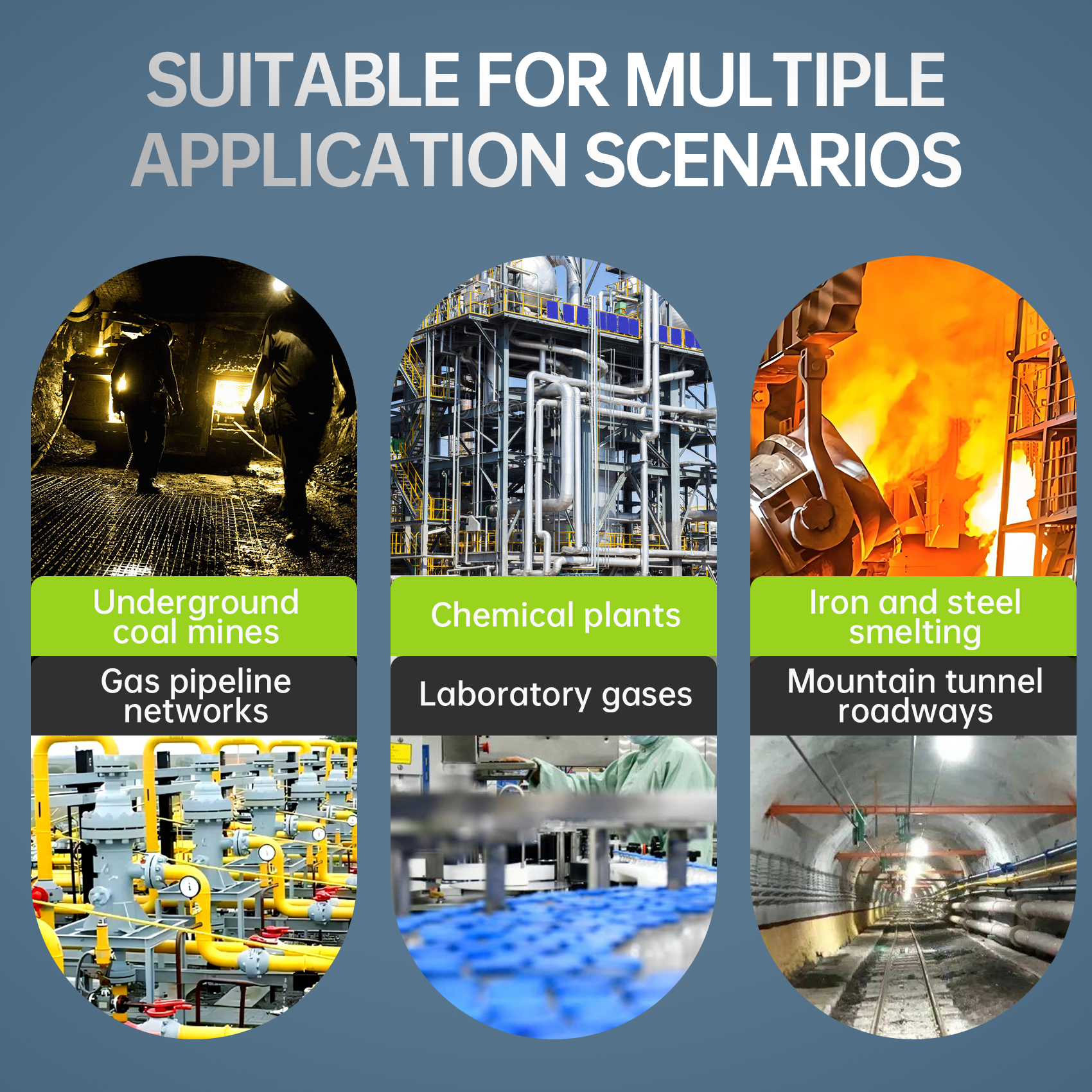 JHB100 Infrared Methane Detection Alarm
