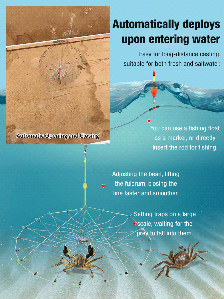 Automatic Opening Closing Fishing Net Cage