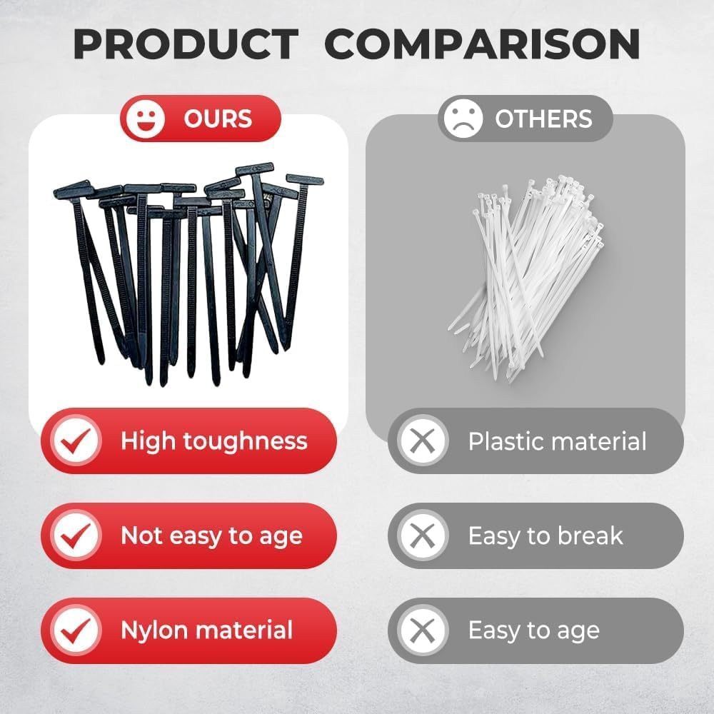 Nylon Ties with Carabiners Threaded Nylon Ties Nylon Ties with Carabiners Threaded Ties Tool