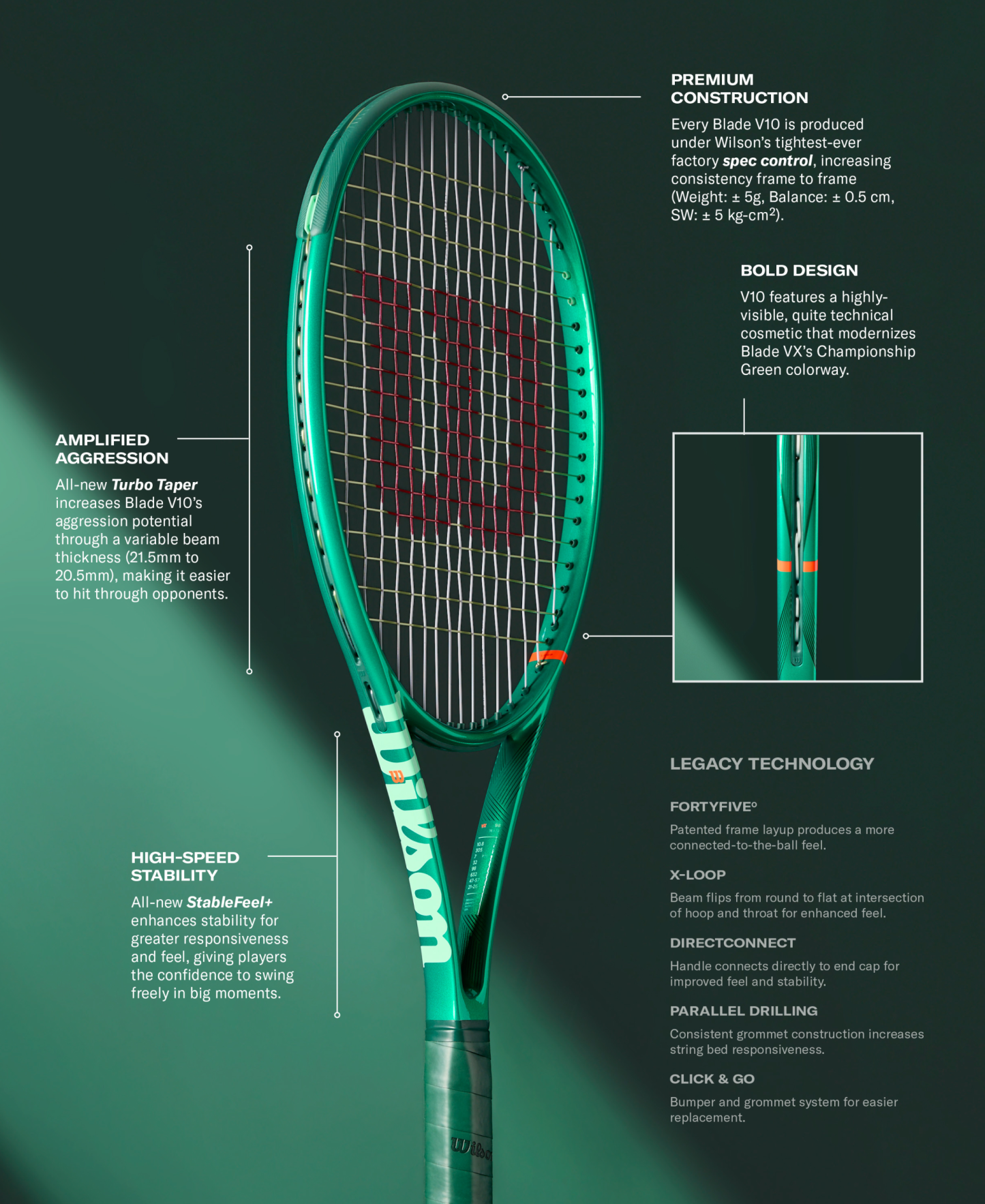 Wilson Blade 98 16X19 V10 Tennis Racket (Unstrung)