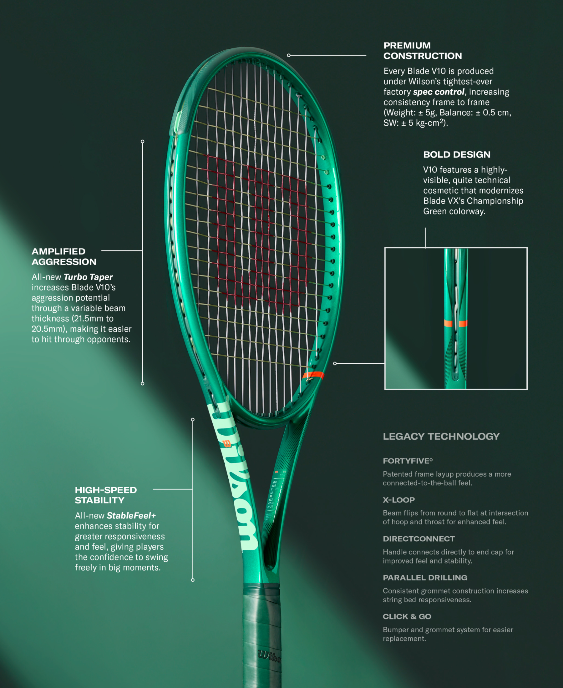 Wilson Blade 98 16X19 V10 Tennis Racket (Unstrung)