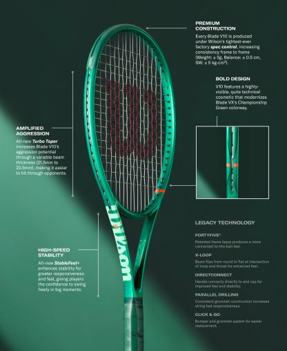 Wilson Blade 98 16X19 V10 Tennis Racket (Unstrung)