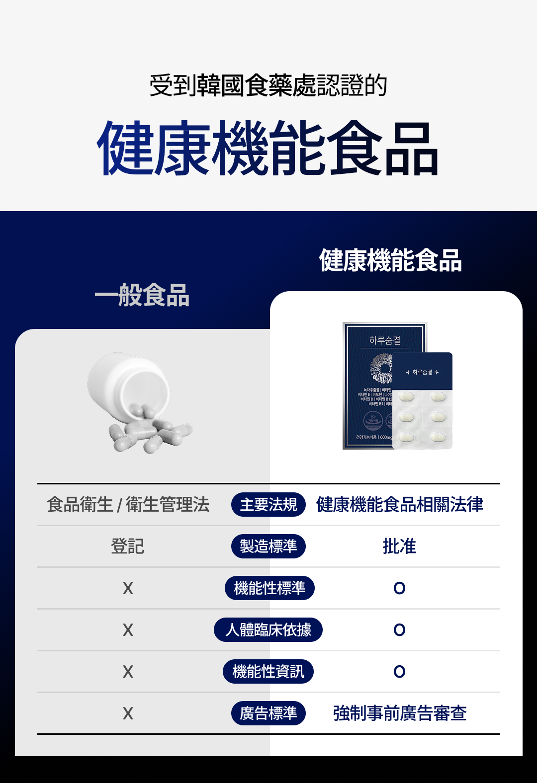 商品描述 11