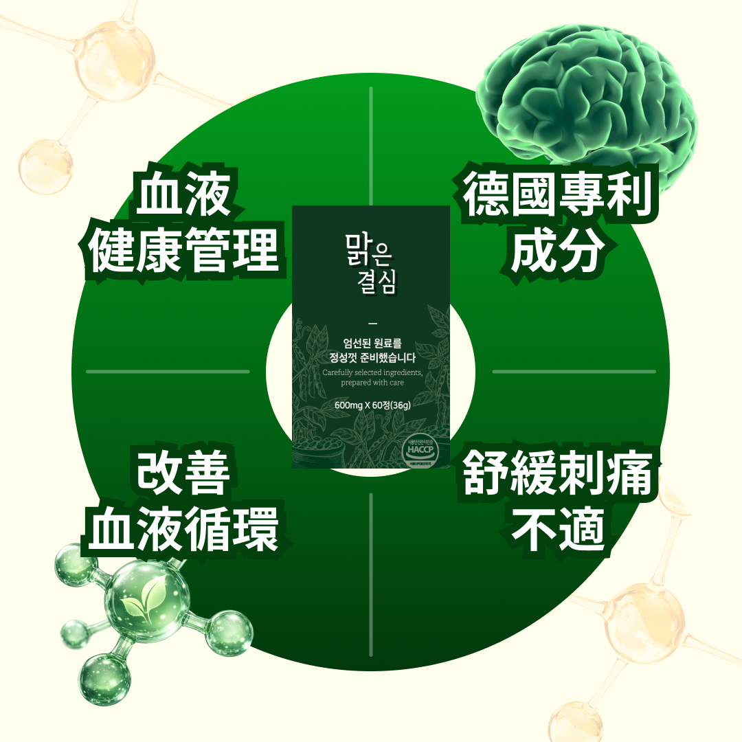 HeartGuard 緩解頭痛血管保健錠