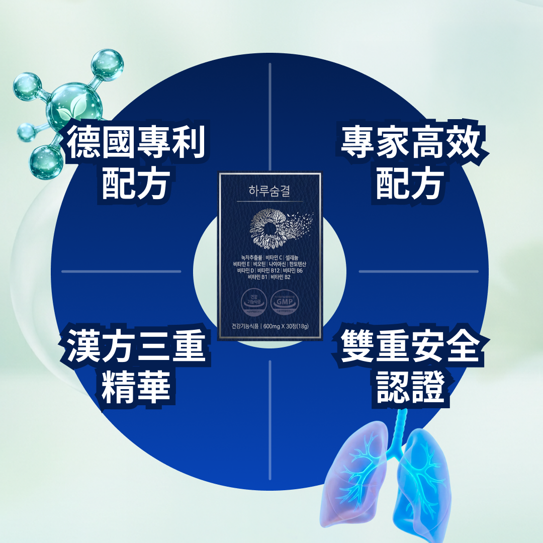 AirGuard 護肺清新健康錠