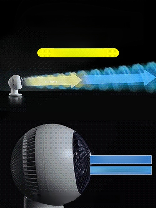 พบกับพัดลมหมุนเวียนสามมิติที่ให้คุณสัมผัสความเย็นสบายทั่วถึงทุกมุมห้อง ด้วยการส่งลมแบบ 360 องศา