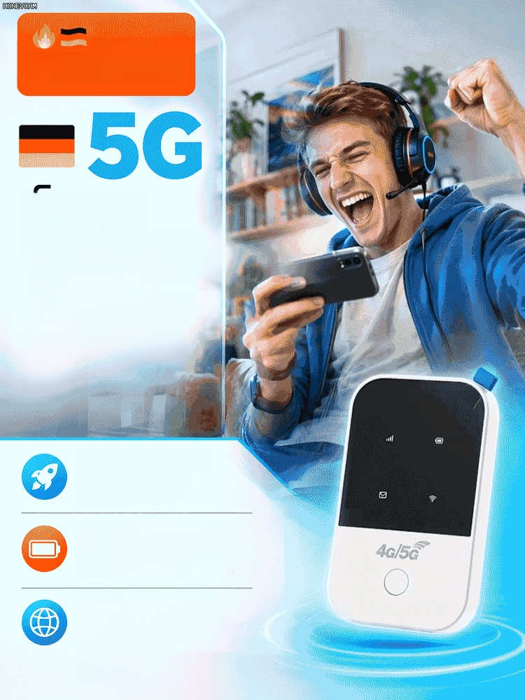 【5G ไม่จำกัดความเร็ว】ไวไฟพกพา  ใช้งานได้ทั่วโลก ไม่ต้องใช้ซิมการ์ด เชื่อมต่อกับสัญญาณที่แรงที่สุดจากผู้ให้บริการกว่า 600 รายทั่วโลกโดยอัตโนมัติ