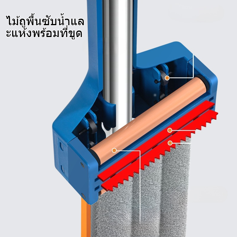 ไม้ถูพื้นซับน้ำและแห้งพร้อมที่ขูด