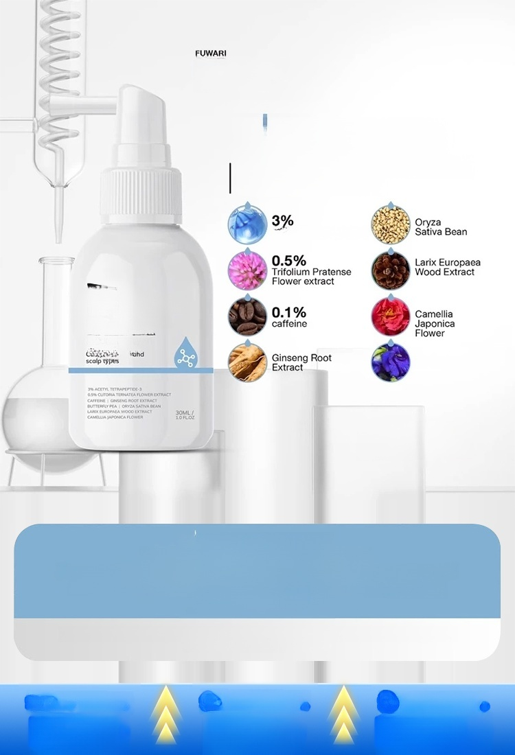 🌱เอสเซนส์บำรุงผม ป้องกันผมร่วงและเร่งผมยาว ปกป้องผมหนาสวย~ 💨ดีไซน์สเปรย์สุดสะดวก เติมสารอาหารได้ทุกที่ทุกเวลา