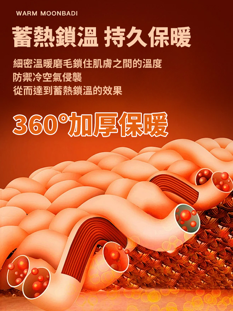 雙面穿雙拉鍊百搭打底開襟衫