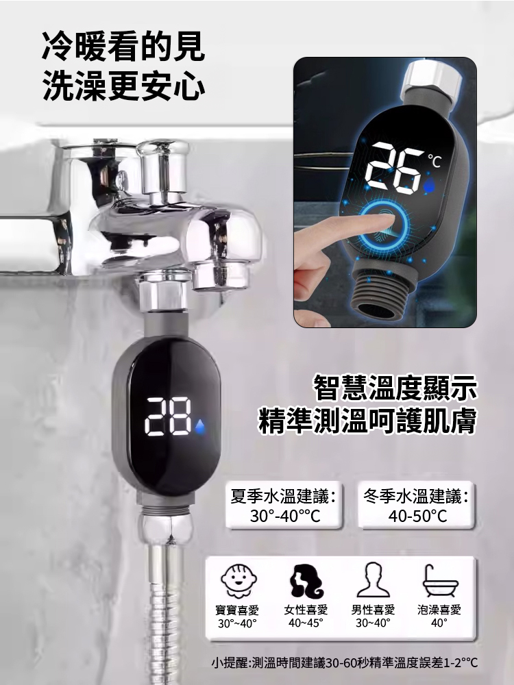 智慧防水淋浴花灑溫度顯示器🌡️0-99℃全量程覆蓋，三色指示燈對應水溫區間，大螢幕 LED 數字清晰，水汽環境下也能快速讀取