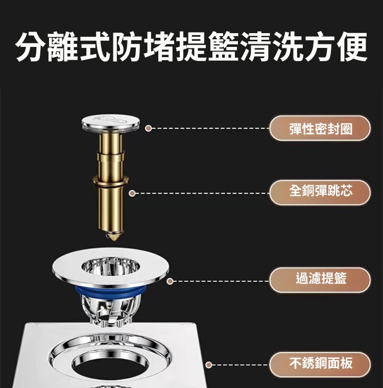 翻译件-SL-不锈钢脚踩地漏防臭器-1307196-系统_19.jpg
