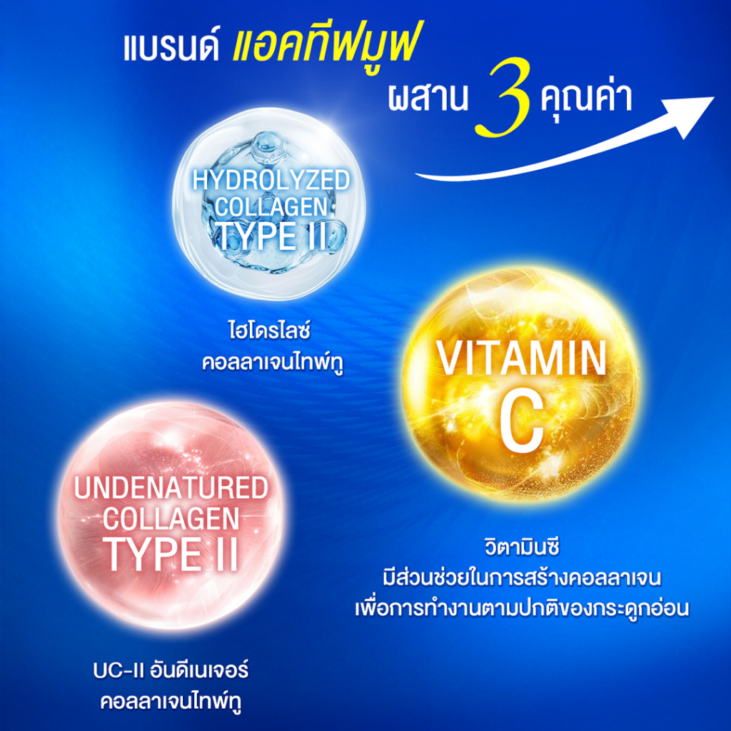 แบรนด์ แอคทีฟมูฟ 30 เม็ด