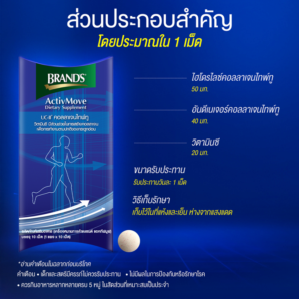 แบรนด์ แอคทีฟมูฟ 30 เม็ด