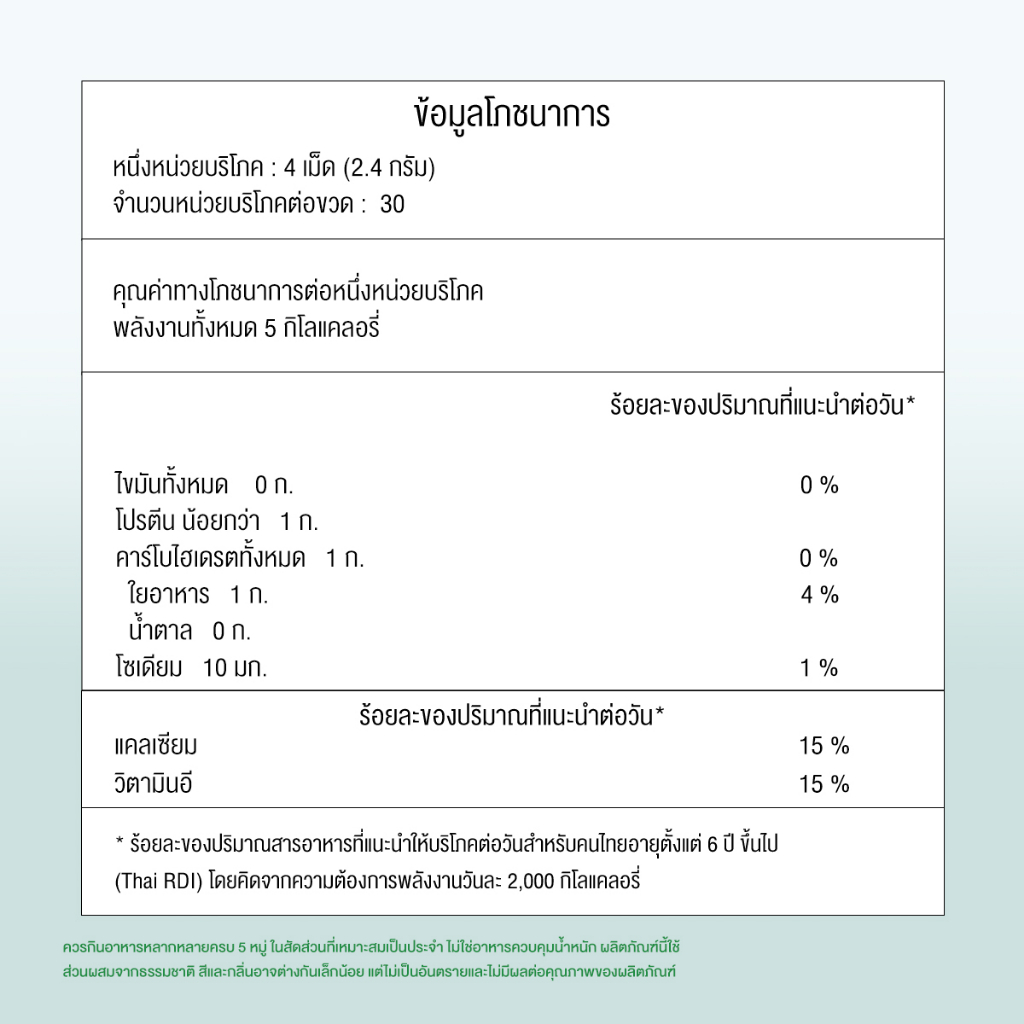 แบรนด์ แอคทีฟมูฟ 10 เม็ด