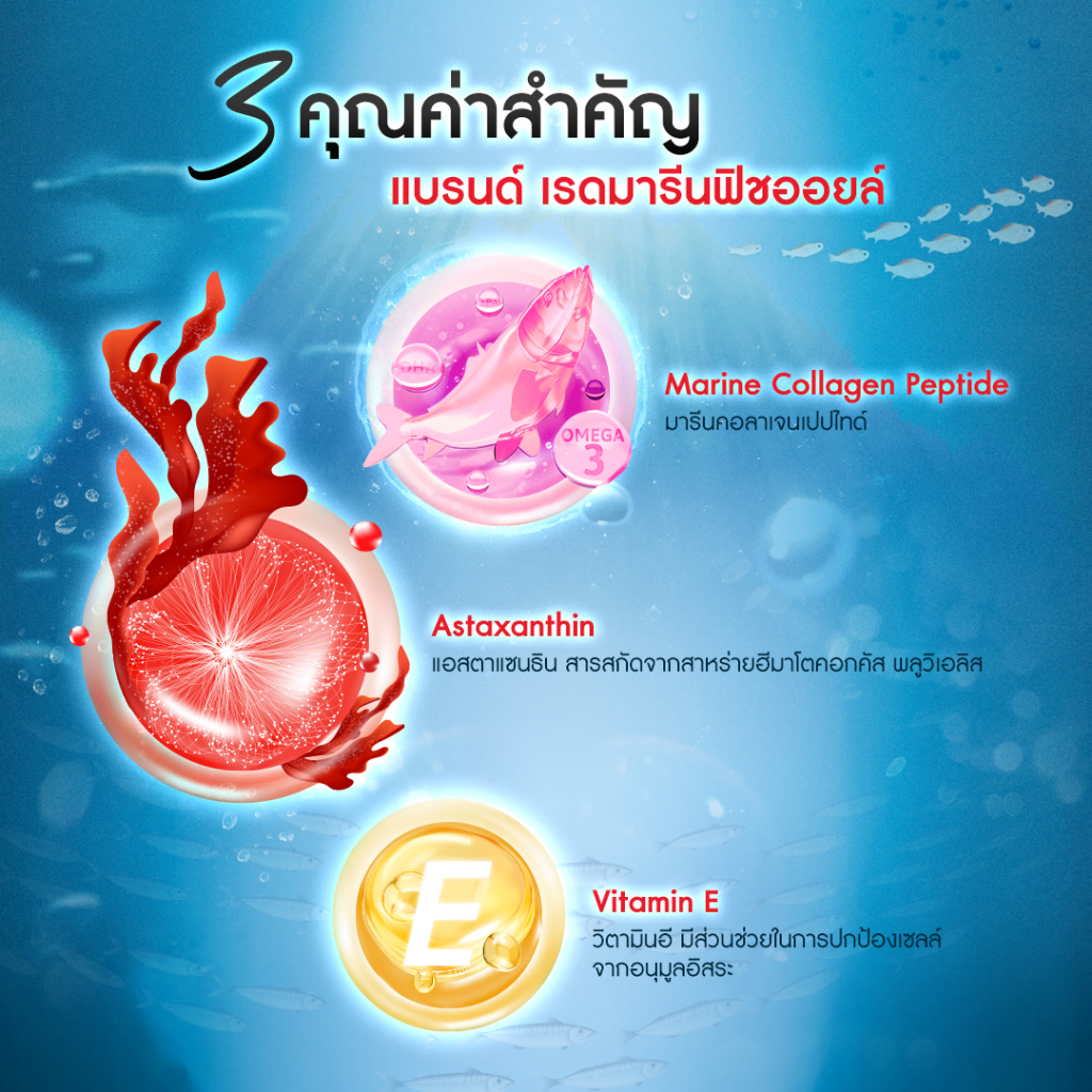 แบรนด์ เรดมารีนฟิชออยล์ 60 แคปซูล