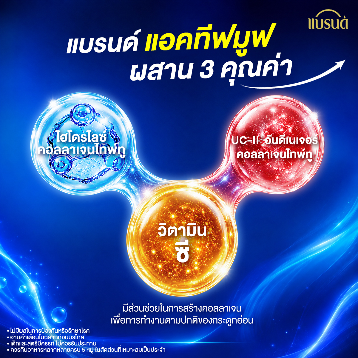 แบรนด์ แอคทีฟมูฟ 30 เม็ด