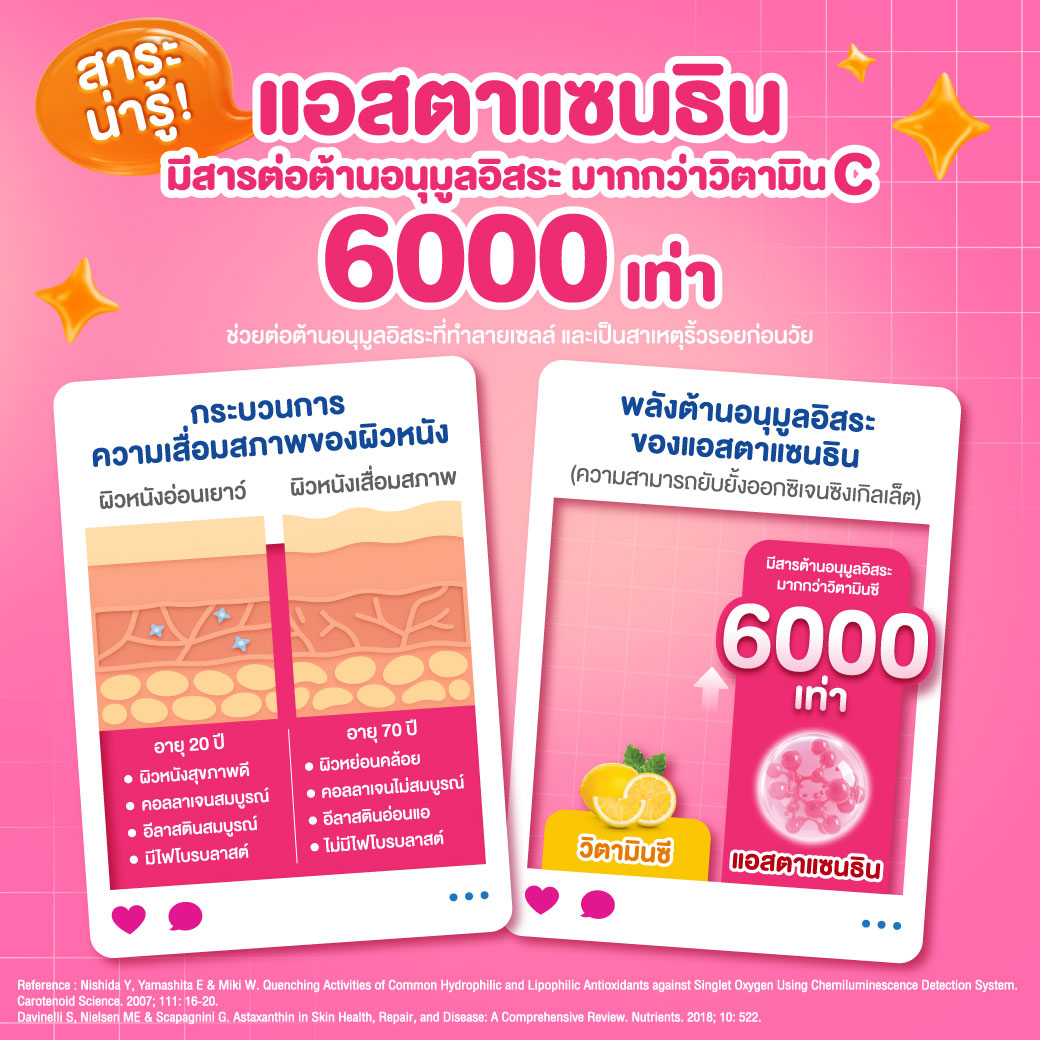 แบรนด์ วีต้า เจลลี่ แอสตาแซนธิน คอลลาเจน 18 ก. x 15 ซอง