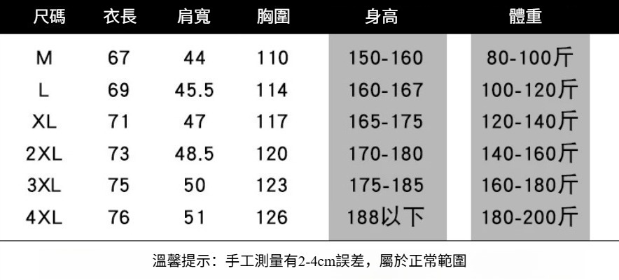 進擊的巨人自由之翼 輕薄透氣防曬衣外套