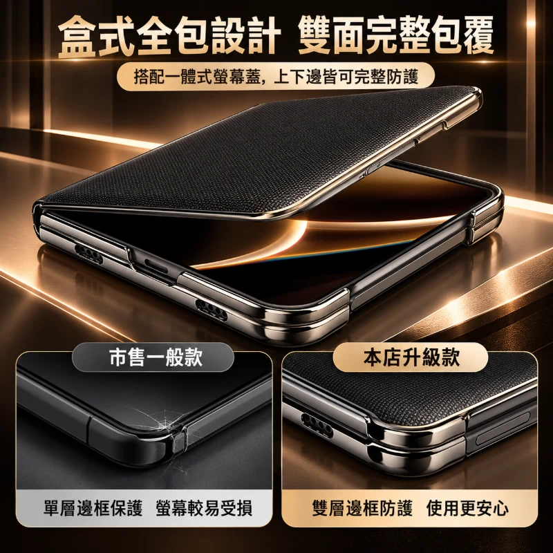 iPhone Duo 折疊手機殼｜碳纖維紋中軸設計・商務防摔保護套
