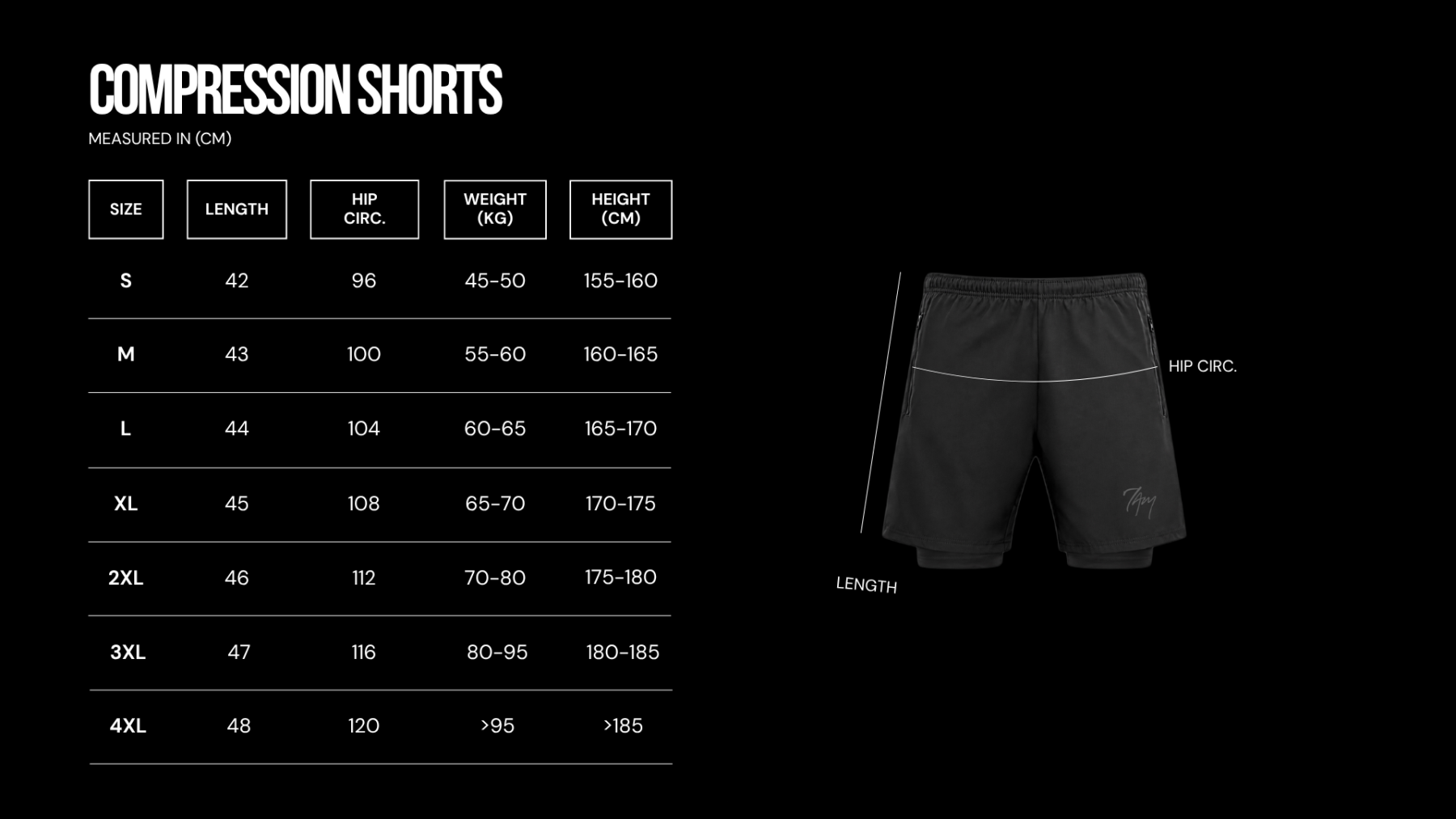 Men's Compression Shorts | Black