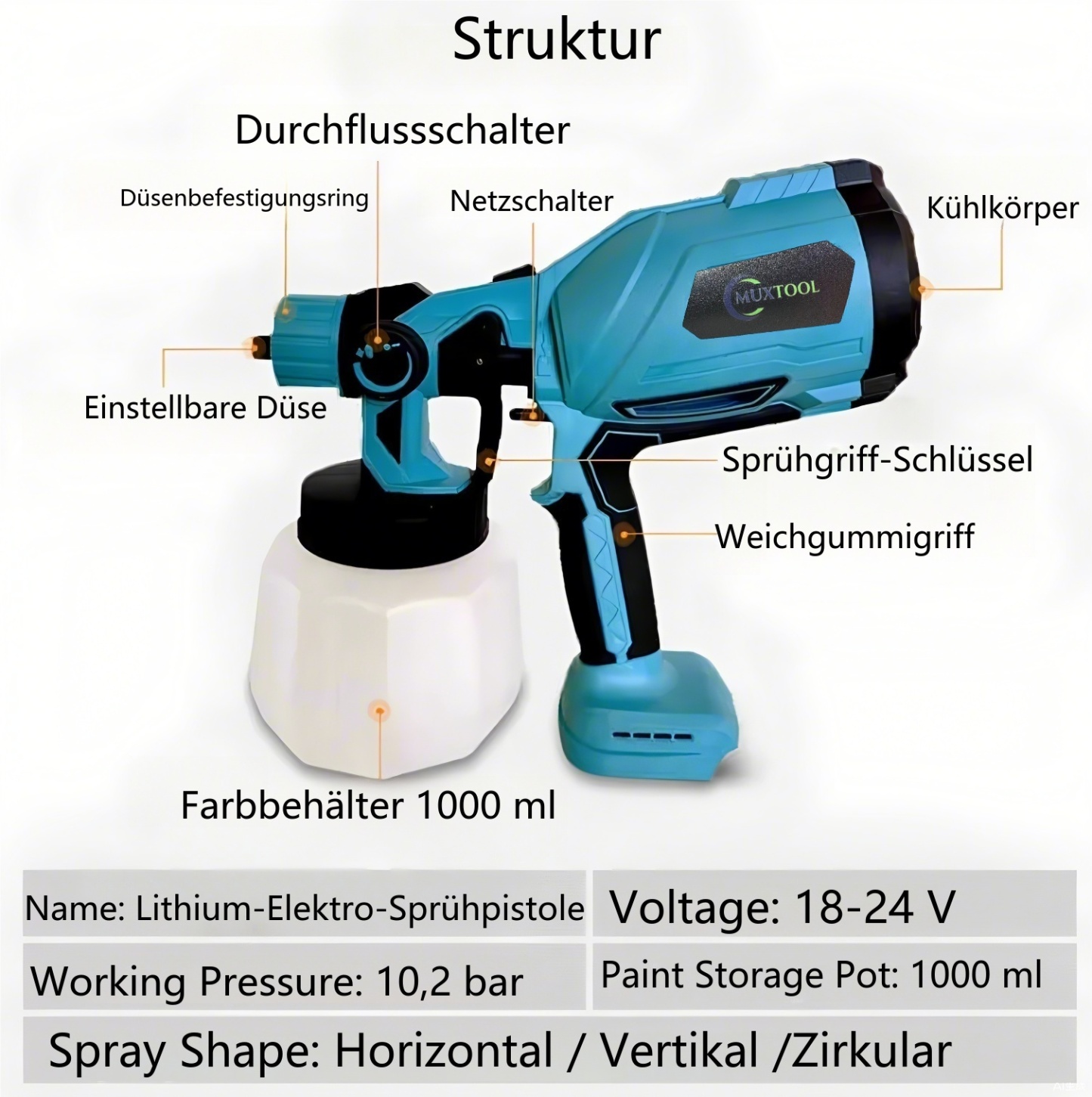 Kabellose Sprühpistole mit 2 Akkus für Haus, Möbel und Inneneinrichtung - ideal für DIY-Projekte