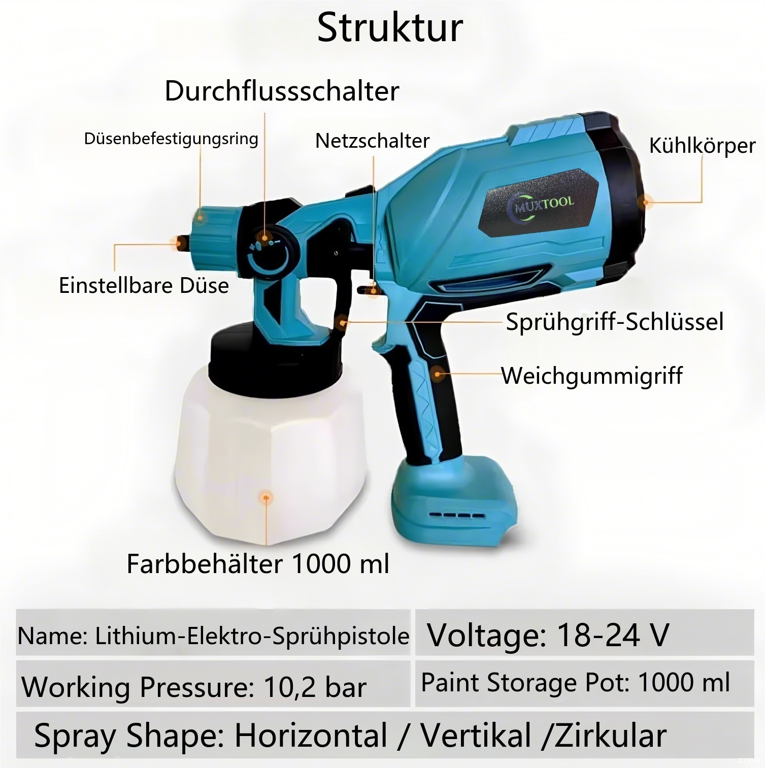 Kabellose Sprühpistole mit 2 Akkus für Haus, Möbel und Inneneinrichtung - ideal für DIY-Projekte
