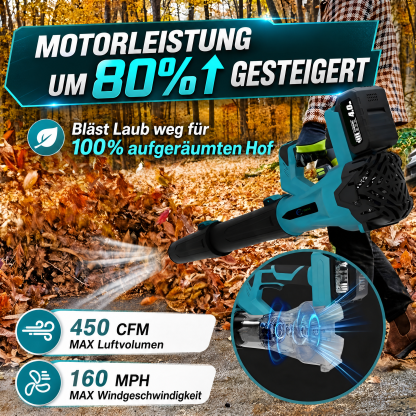 21V Akku-Laubbläser mit 6 Geschwindigkeitsstufen – für die schnelle und effiziente Reinigung von Garten und Terrasse, inklusive 2 Akkus.
