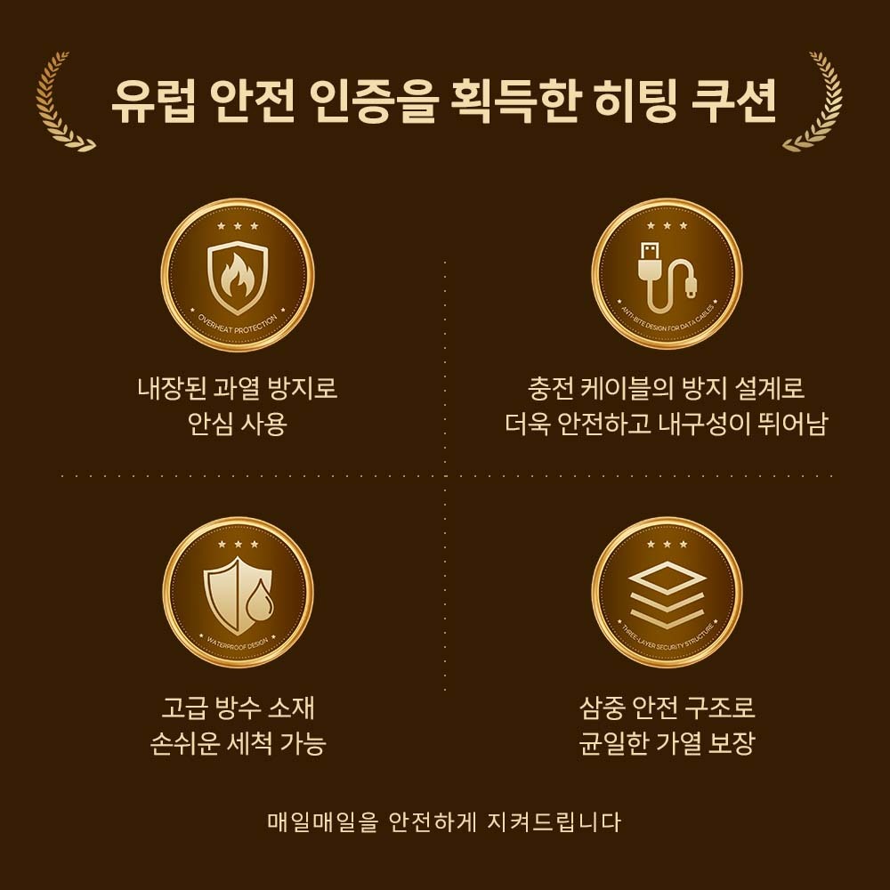 [PETTENA Select] 펫카트용 온열 매트