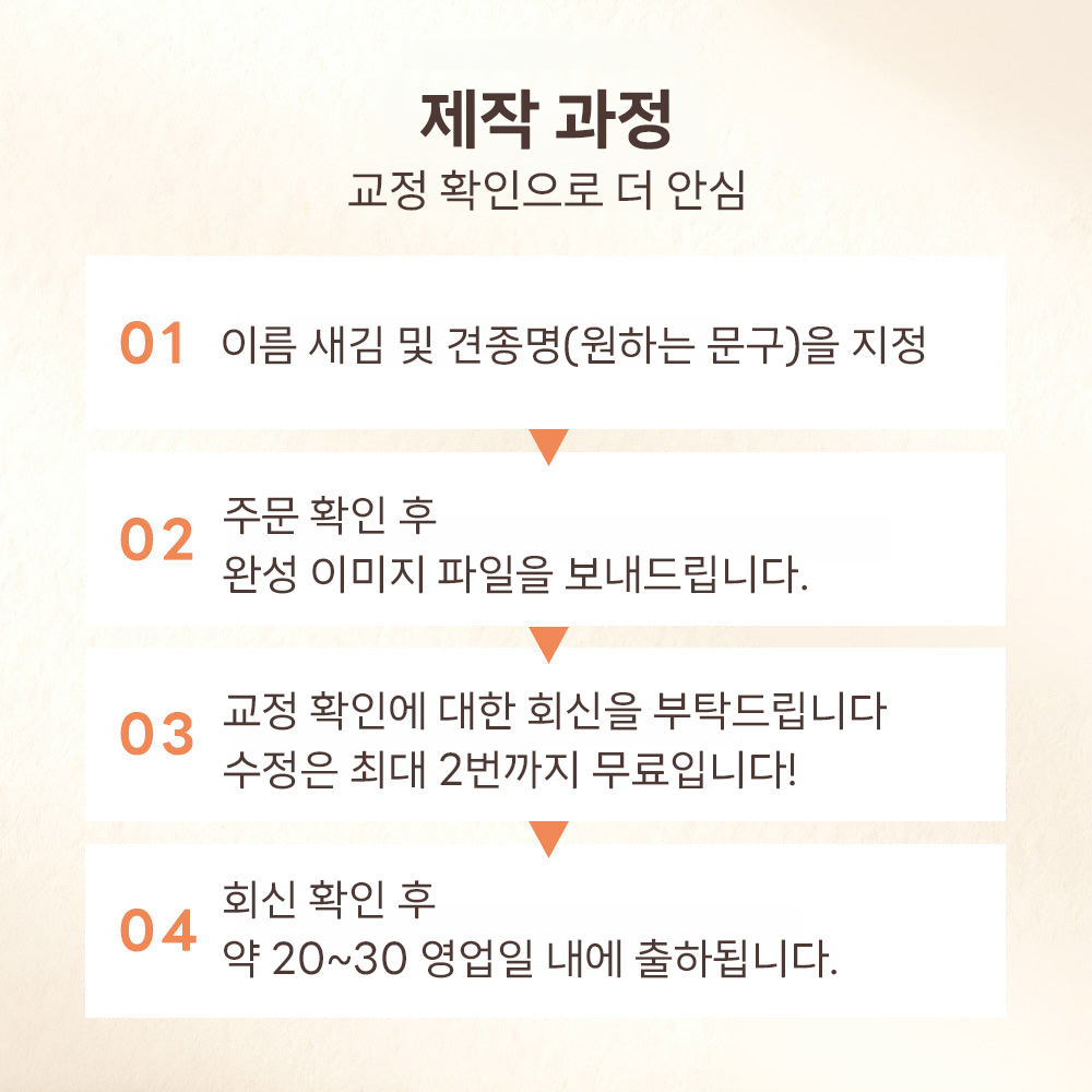 PETTENA 강아지 유모차 이름표