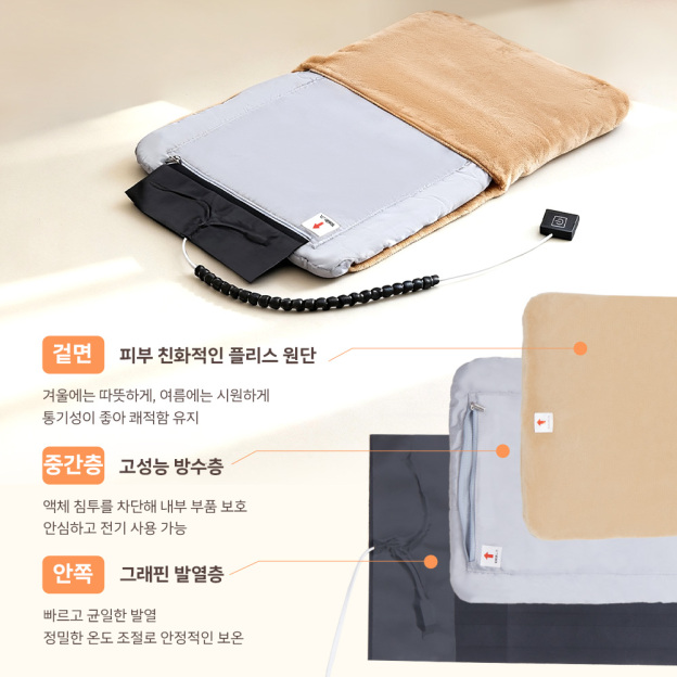 PETTENA 반려동물 히터 쿠션