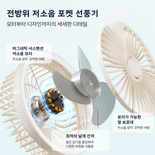 PETTENA Select 360° 4WAY 다기능 선풍기