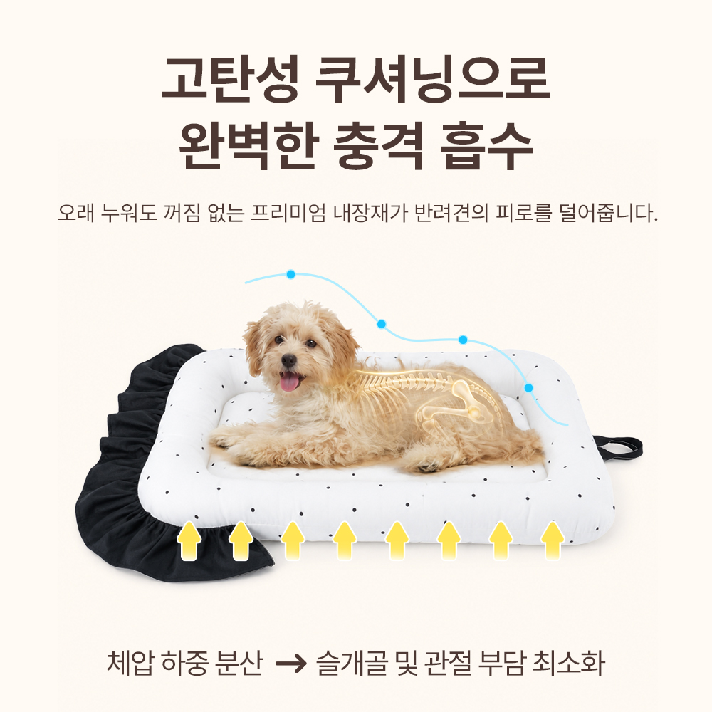 강아지 유모차 클래식 폴카 도트 리본 쿠션새트