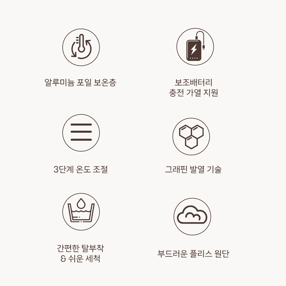 PETTENA 반려동물 히터 쿠션