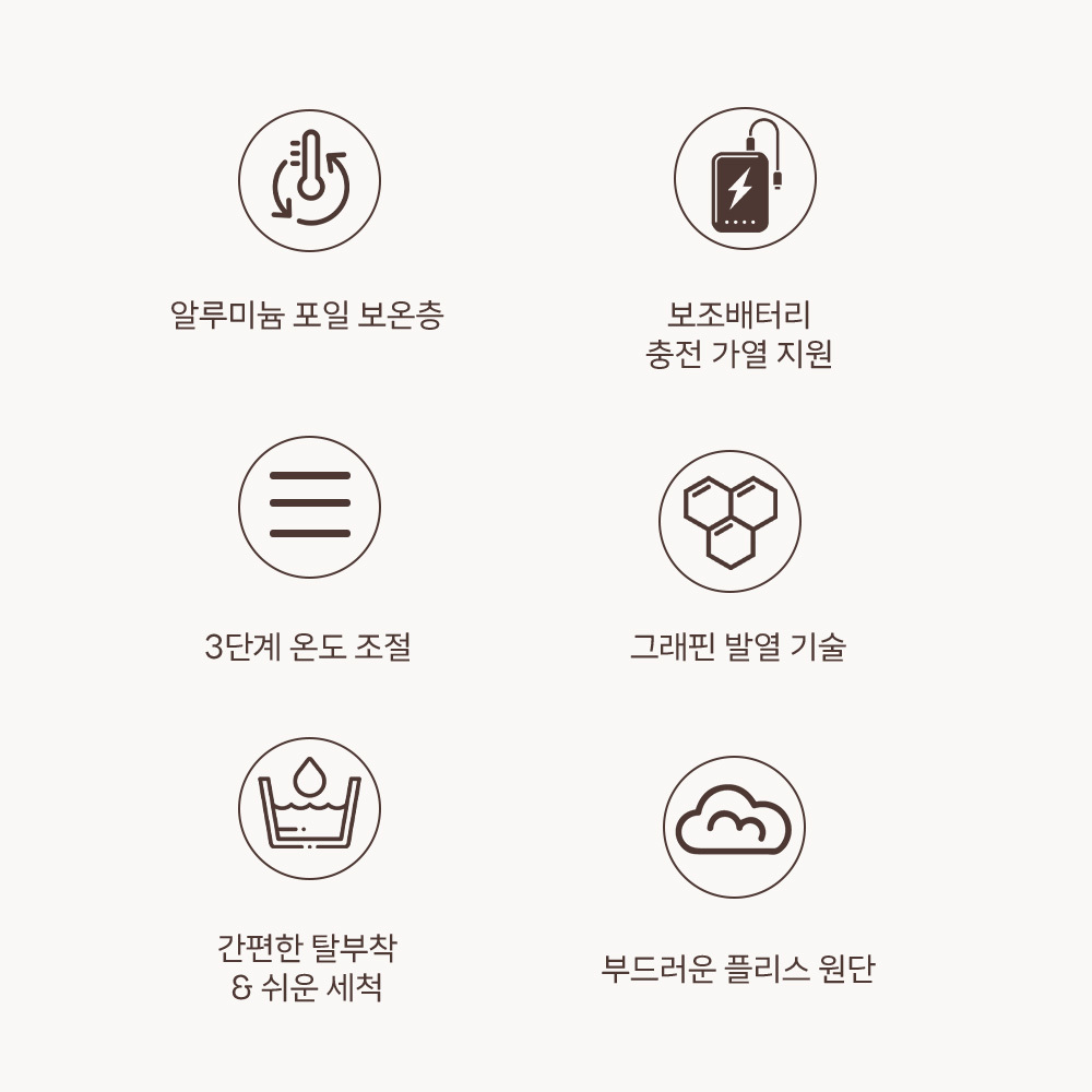 PETTENA 반려동물 히터 쿠션