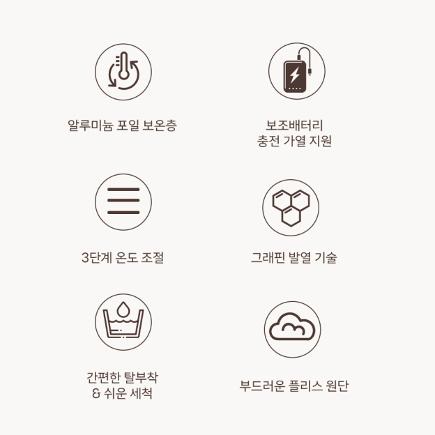 PETTENA 반려동물 히터 쿠션