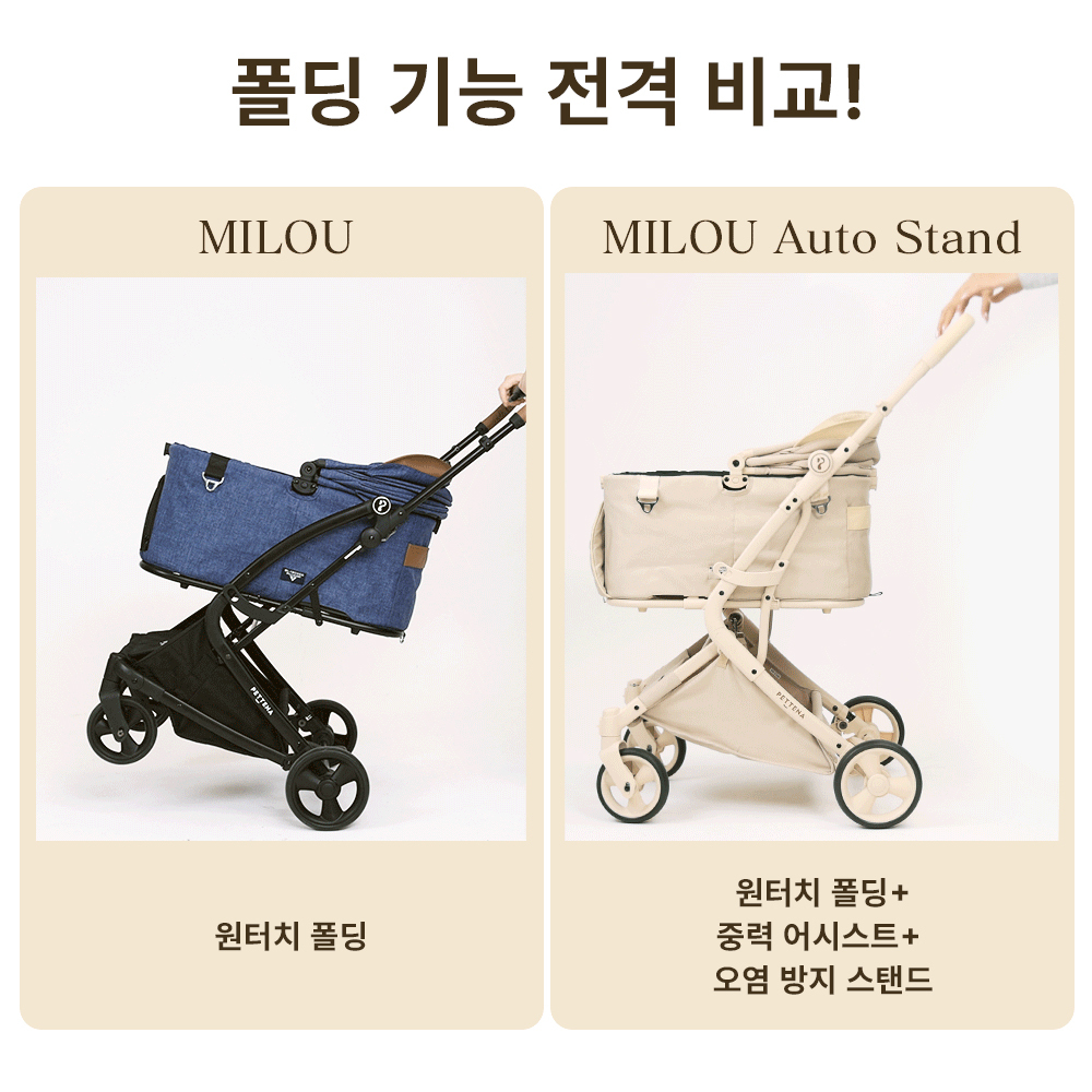  PETTENA MILOU Auto Stand