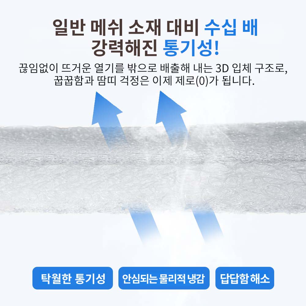 PETTENA 3D 에어메쉬 사계절 강아지 유모차 쿠션 세트