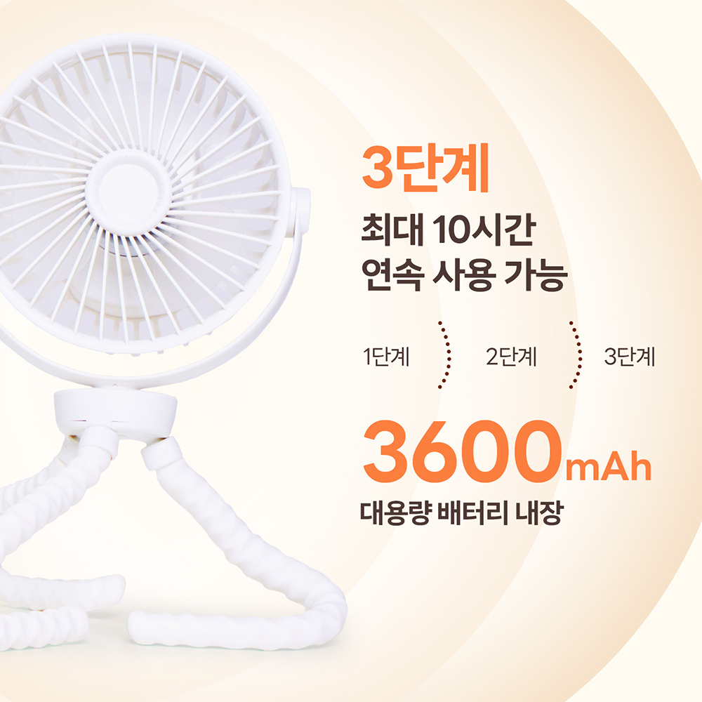 PETTENA 3Way 자동 회전 펫 유모차 선풍기 (다용도 클립형)
