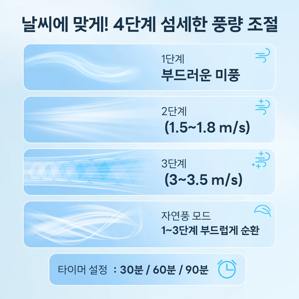 PETTENA  강아지 유모차 3D에어 쿠션