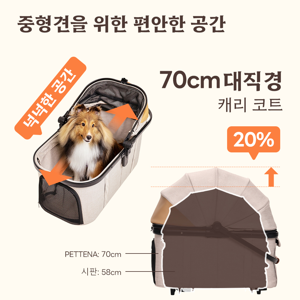PETTENA 펫테나 TERRA 중형견용 강아지 유모차