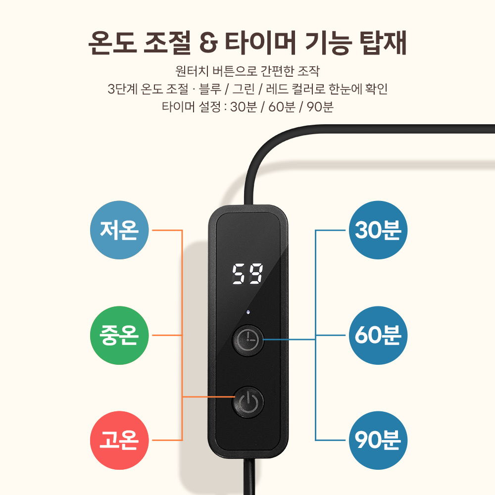 [PETTENA Select] 펫카트용 온열 매트