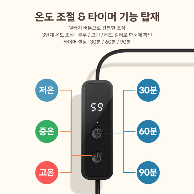 [PETTENA Select] 펫카트용 온열 매트