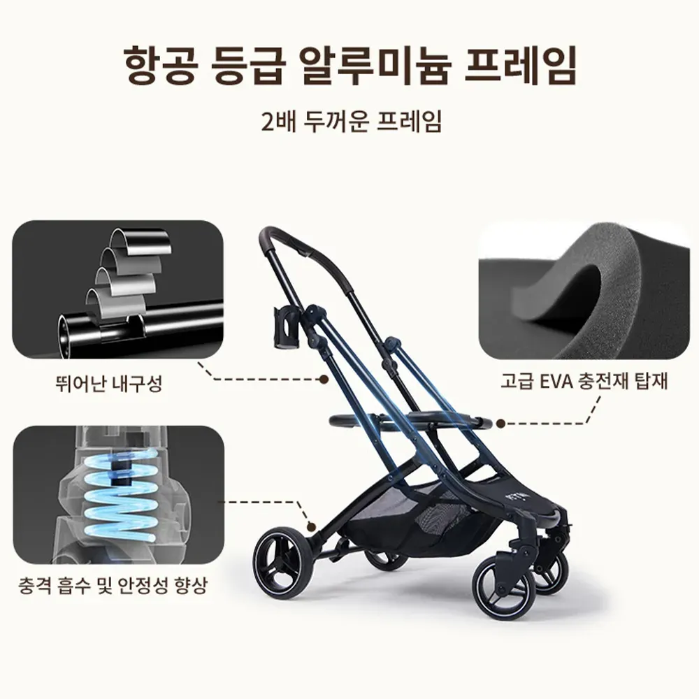 PETTENA 업그레이드형 반려동물 유모차 PC26 오리온