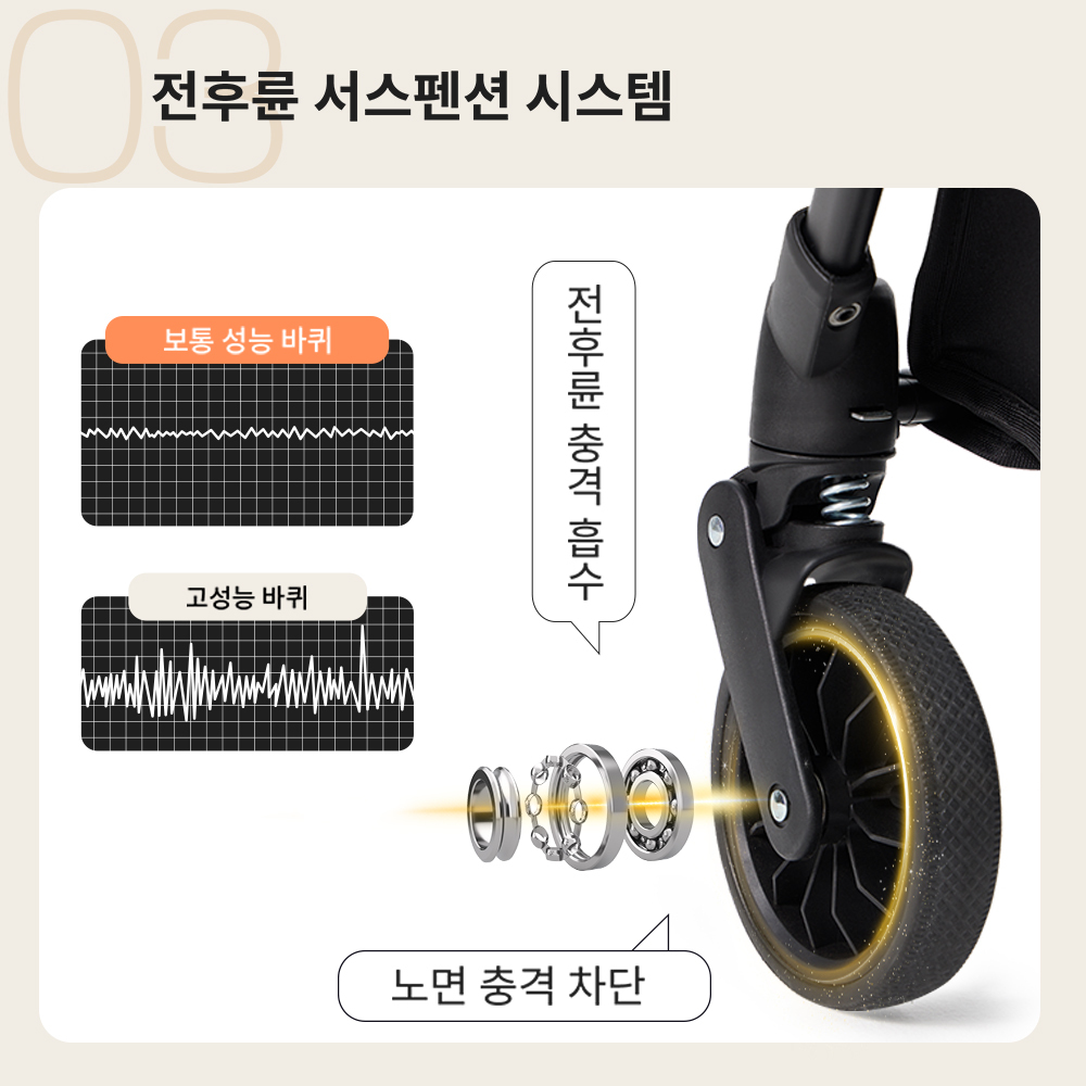 PETTENA 애완 동물 카트 PC20LE  NEWTON