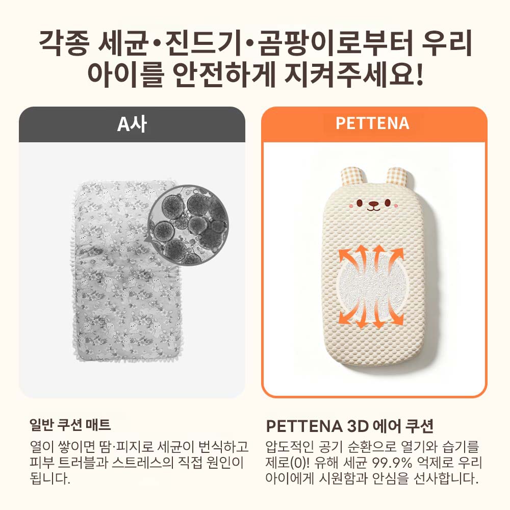 PETTENA 3D 에어메쉬 사계절 강아지 유모차 쿠션 세트