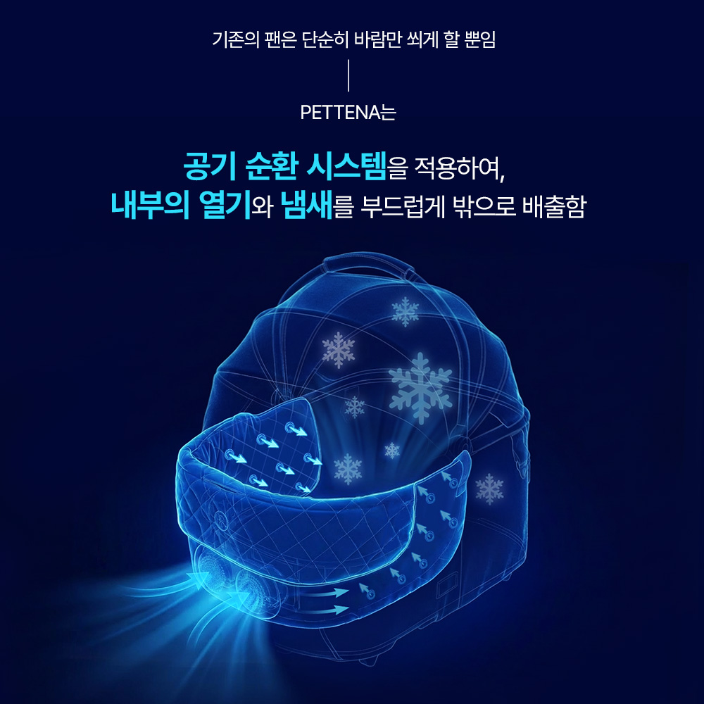 PETTENA  강아지 유모차 3D에어 쿠션
